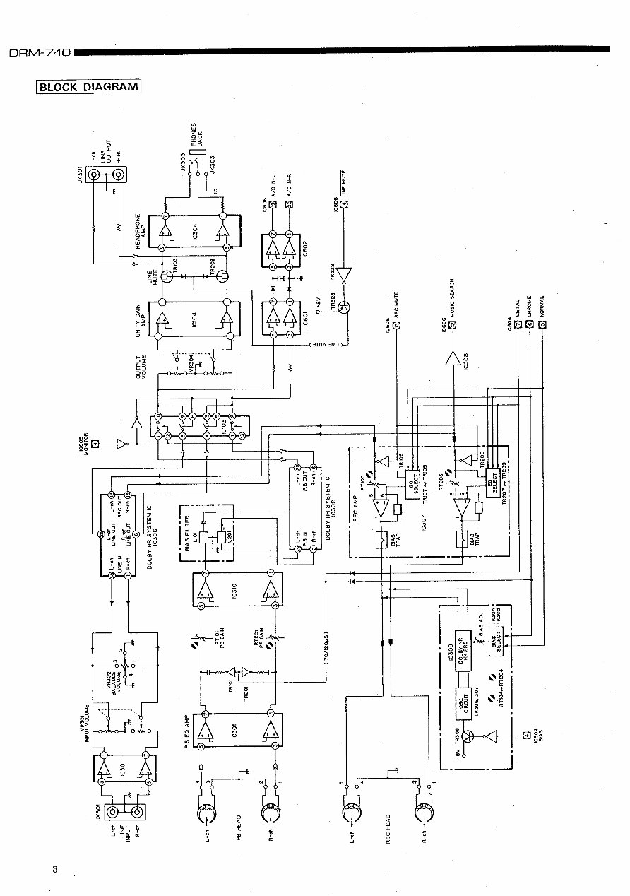 Service Manual DENON DRM-740 CASSETTE PLAYER preview img 8