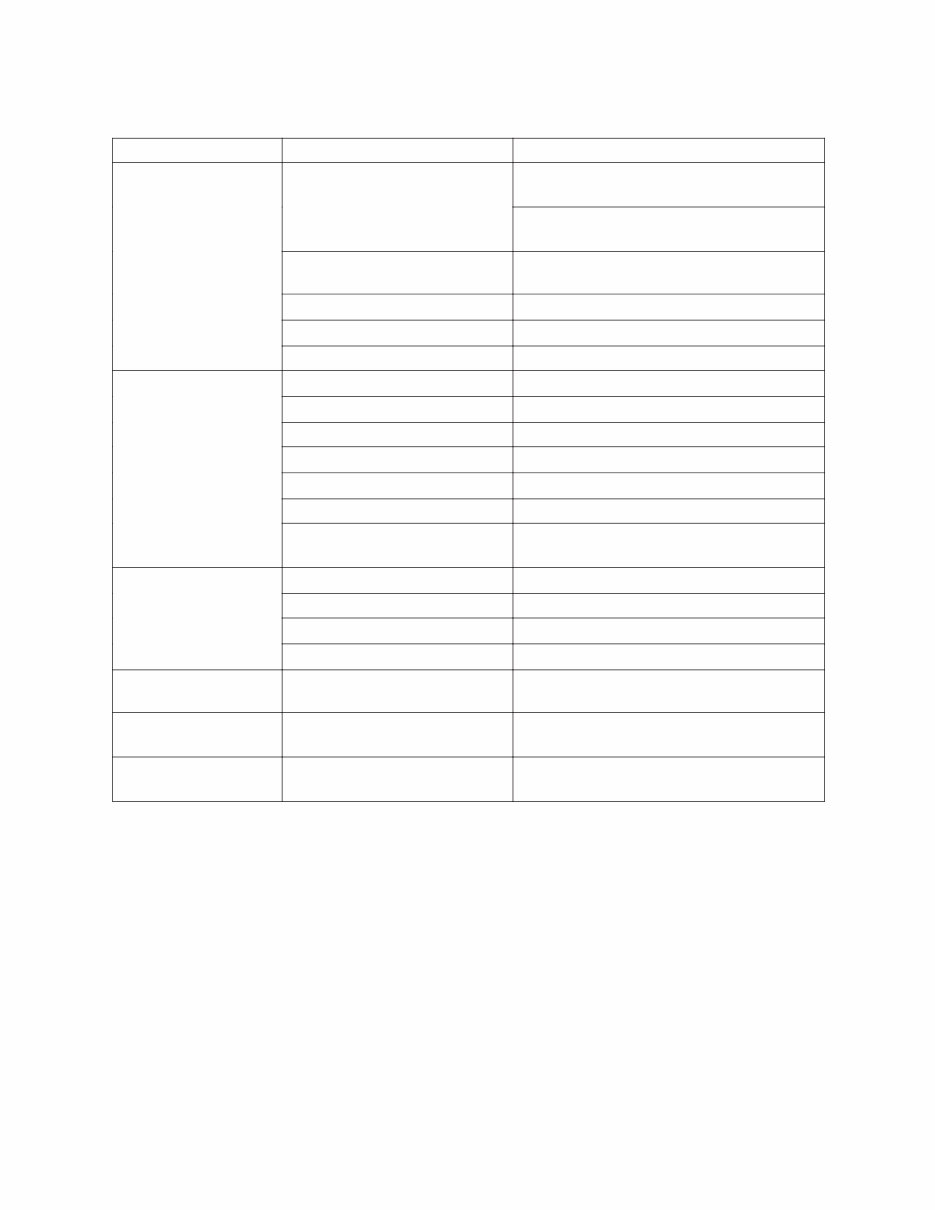 CASIO CTK-630 ELECTRONIC KEYBOARD Repair Manual preview img 10