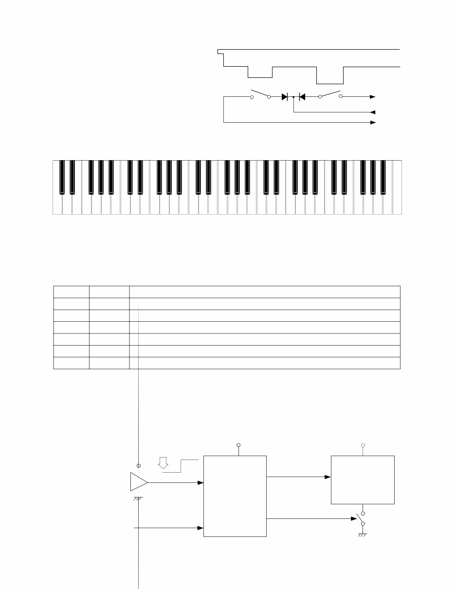 CASIO CTK-630 ELECTRONIC KEYBOARD Repair Manual preview img 5