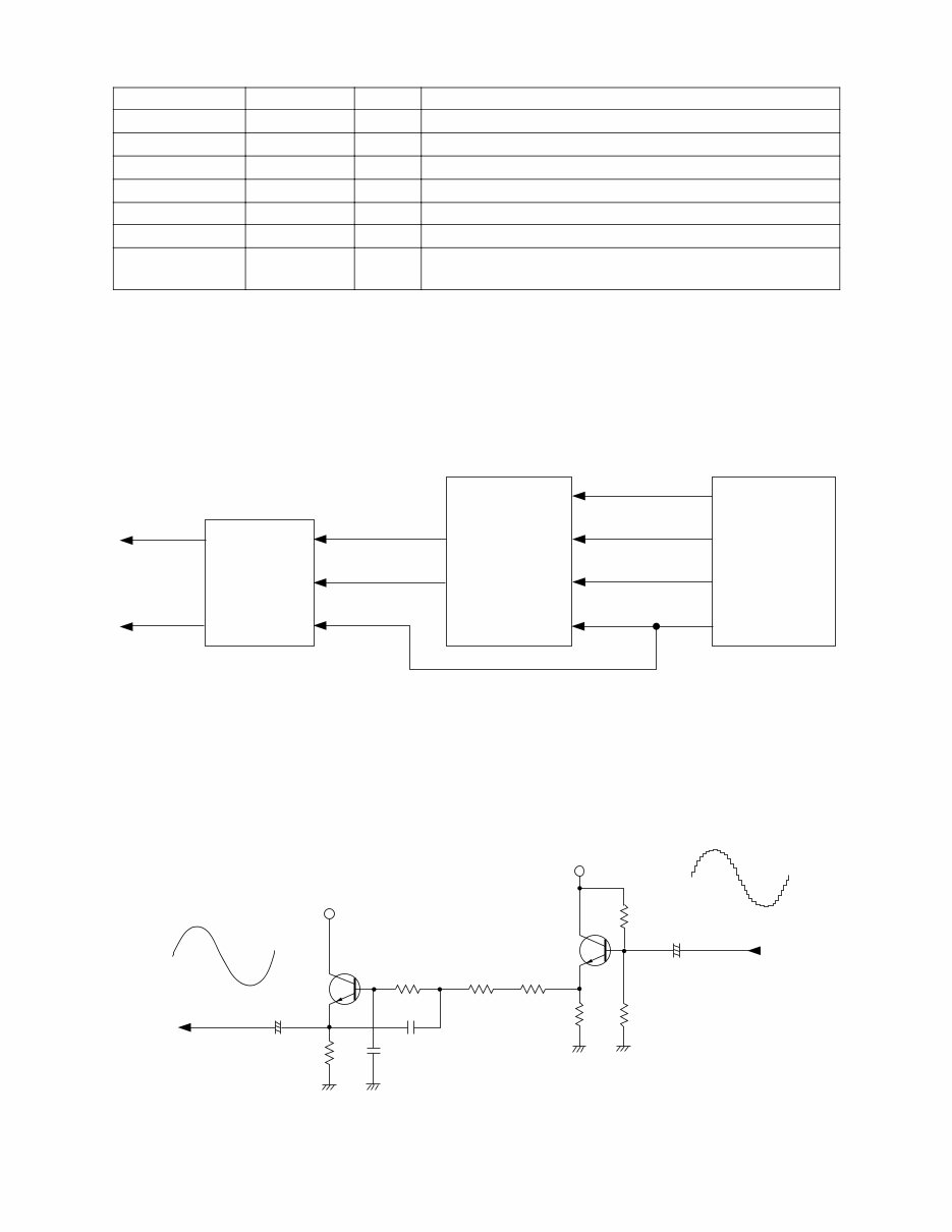 CASIO CTK-630 ELECTRONIC KEYBOARD Repair Manual preview img 8