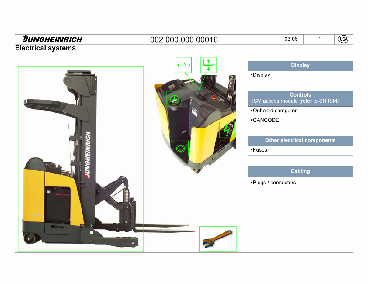 2006-2009 Jungheinrich Electric Reach Truck ETR314, ETR320 Service & Repair Manual preview img 3