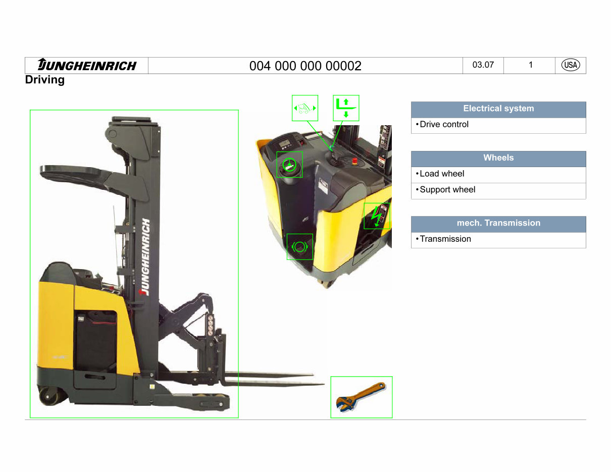 2006-2009 Jungheinrich Electric Reach Truck ETR314, ETR320 Service & Repair Manual preview img 4