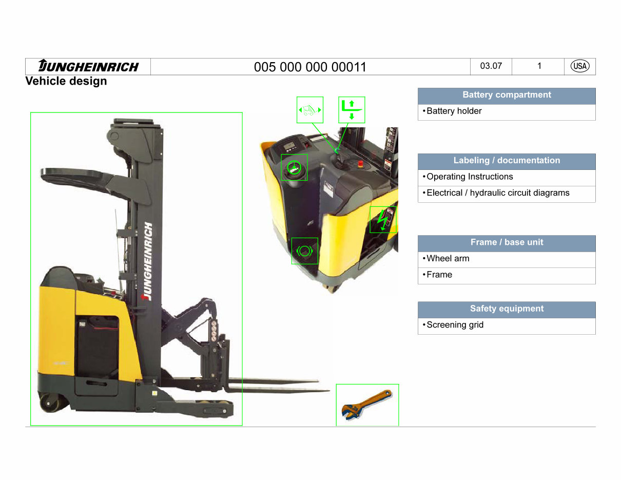 2006-2009 Jungheinrich Electric Reach Truck ETR314, ETR320 Service & Repair Manual preview img 5