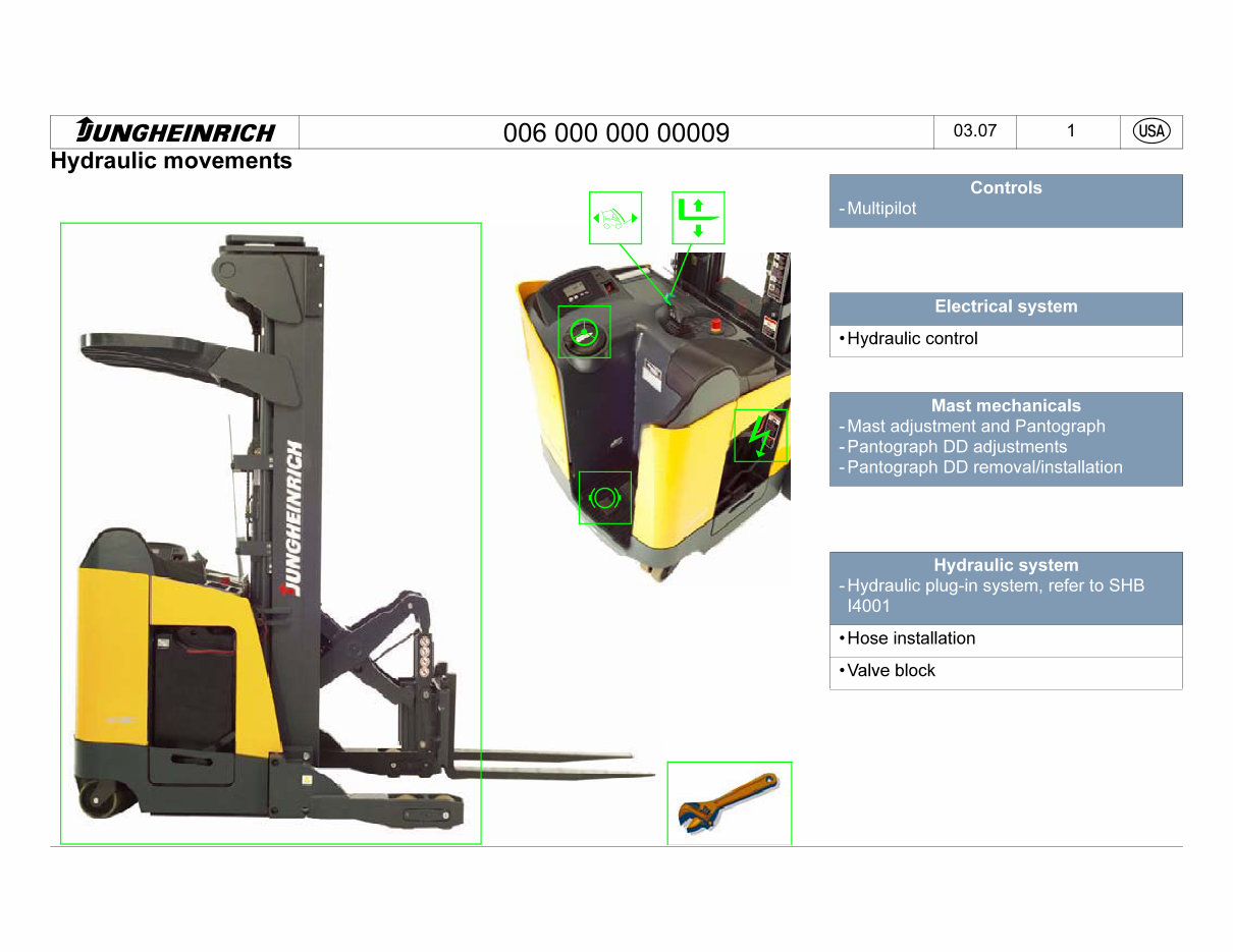 2006-2009 Jungheinrich Electric Reach Truck ETR314, ETR320 Service & Repair Manual preview img 6