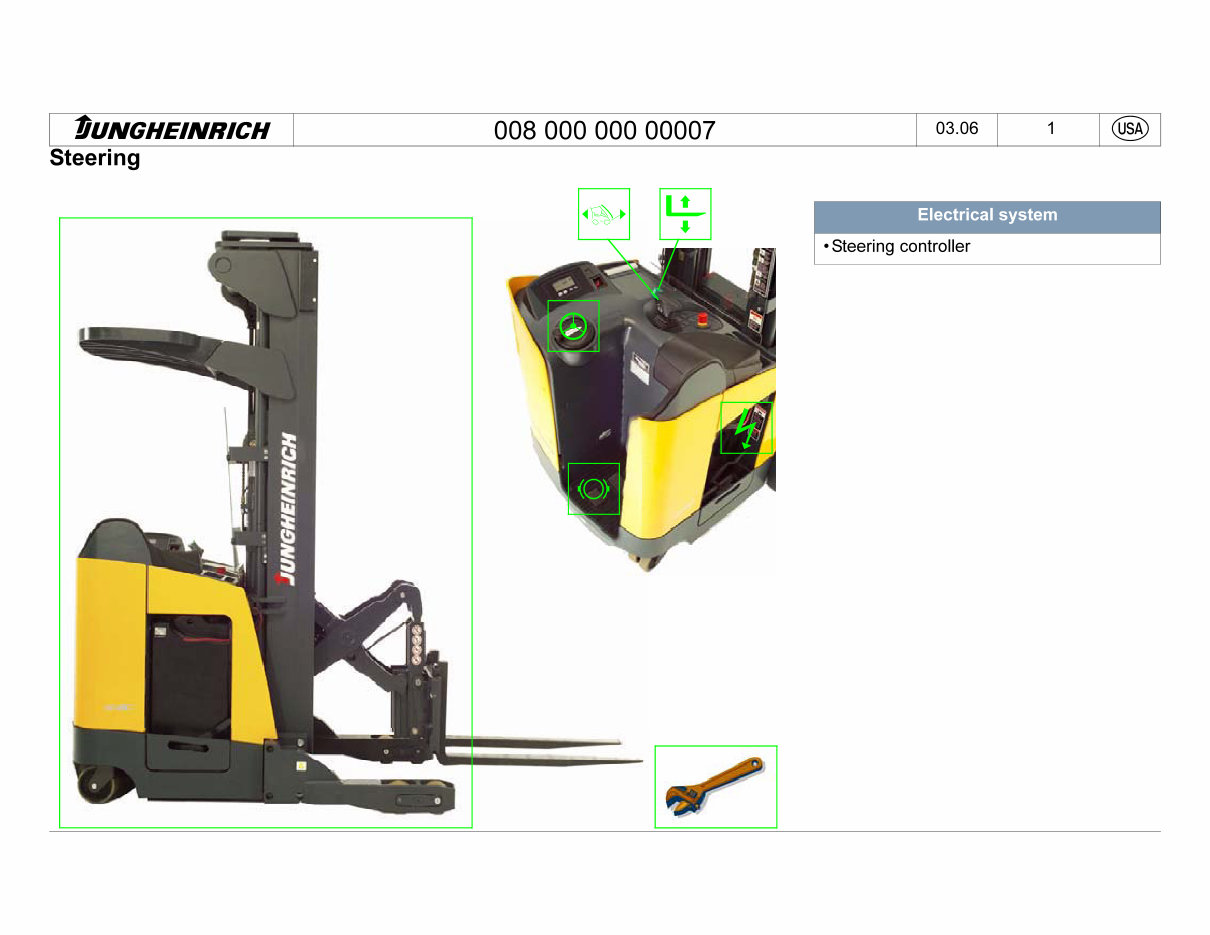 2006-2009 Jungheinrich Electric Reach Truck ETR314, ETR320 Service & Repair Manual preview img 8