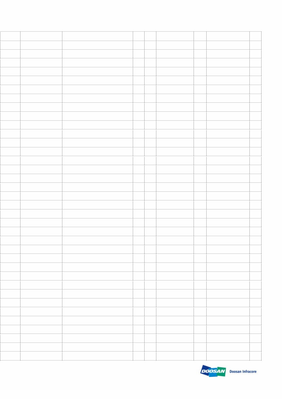 DAEWOO DOOSAN SOLAR 290LC-V (DIEU EXP) Crawler Excavator Service Parts Catalogue Manual preview img 5