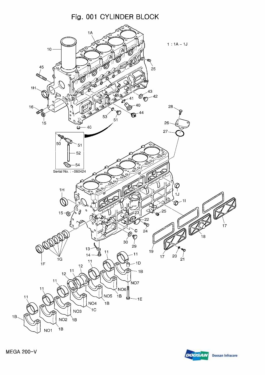 DAEWOO DOOSAN MEGA 200-V 200V Wheel Loader Service Parts Catalogue Manual preview img 1