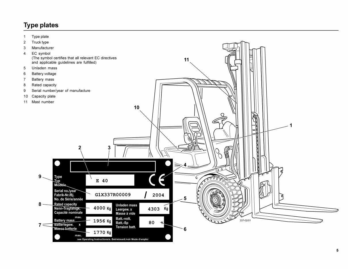 Linde Electric Forklift Truck E35P-02, E40P-02, E48P-02 Series 337 Operating Instructions ( User Manual ) preview img 7