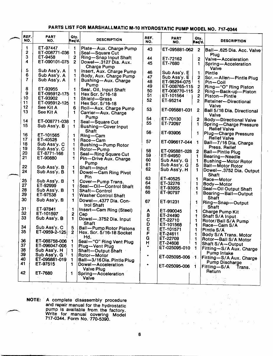 Marshallmatic Eaton 10 hydrostatic transmission service MTD preview img 7