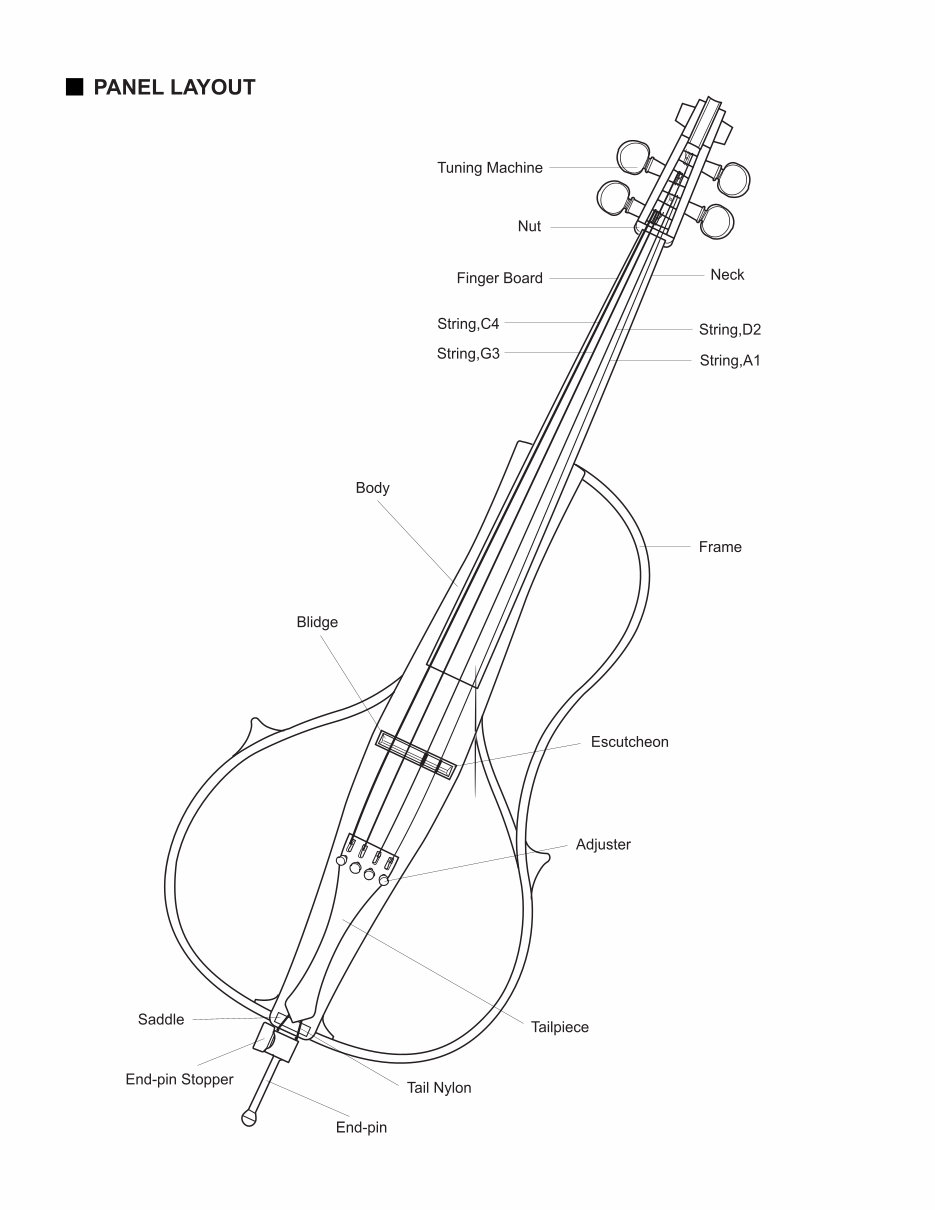 Yamaha SVC-100 Silent Cello Service Manual preview img 4