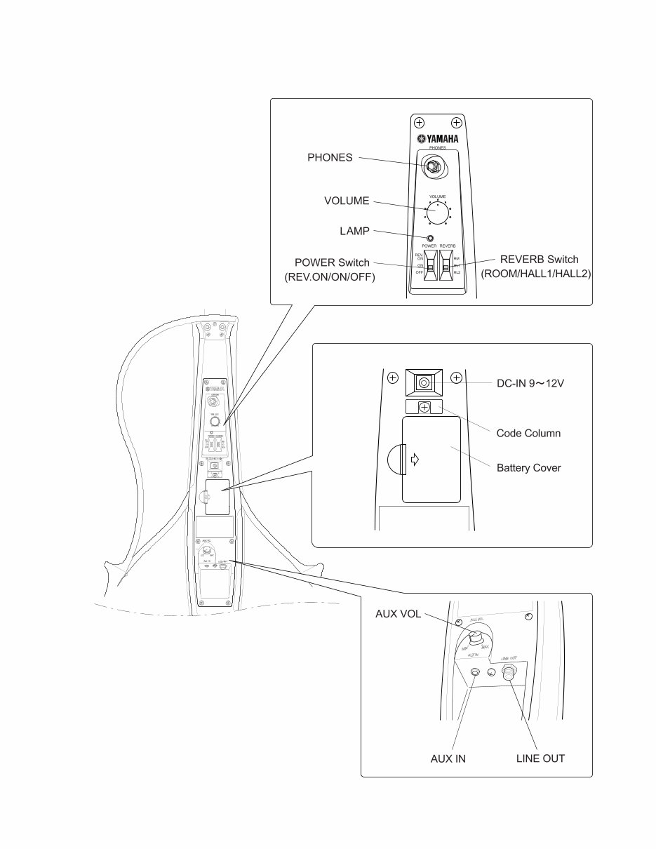 Yamaha SVC-100 Silent Cello Service Manual preview img 5