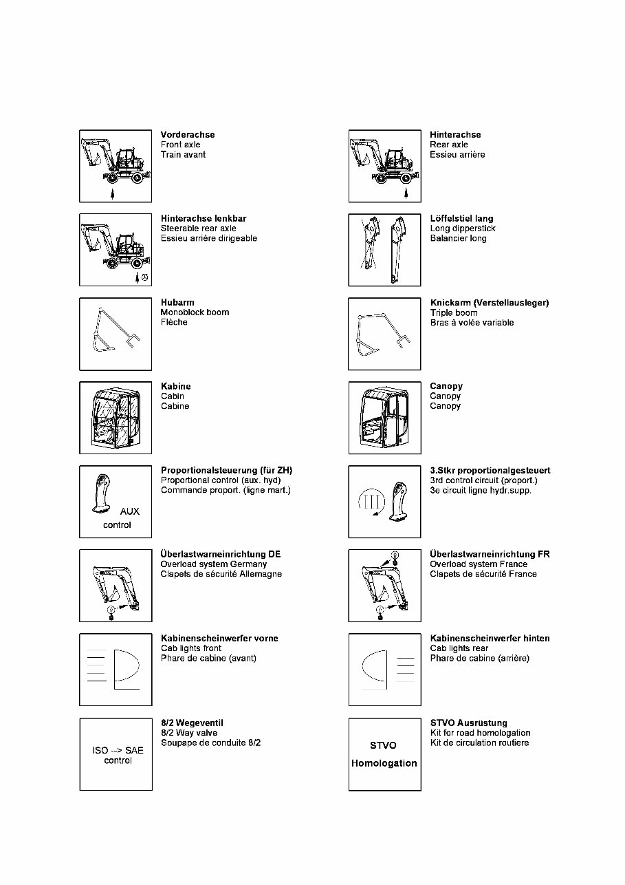 Neuson 1502 RD Force Excavator Parts Catalog preview img 8
