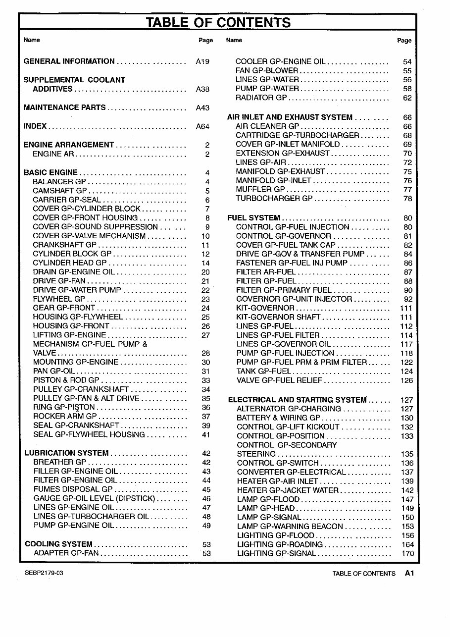 Caterpillar IT12F parts manual. preview img 8