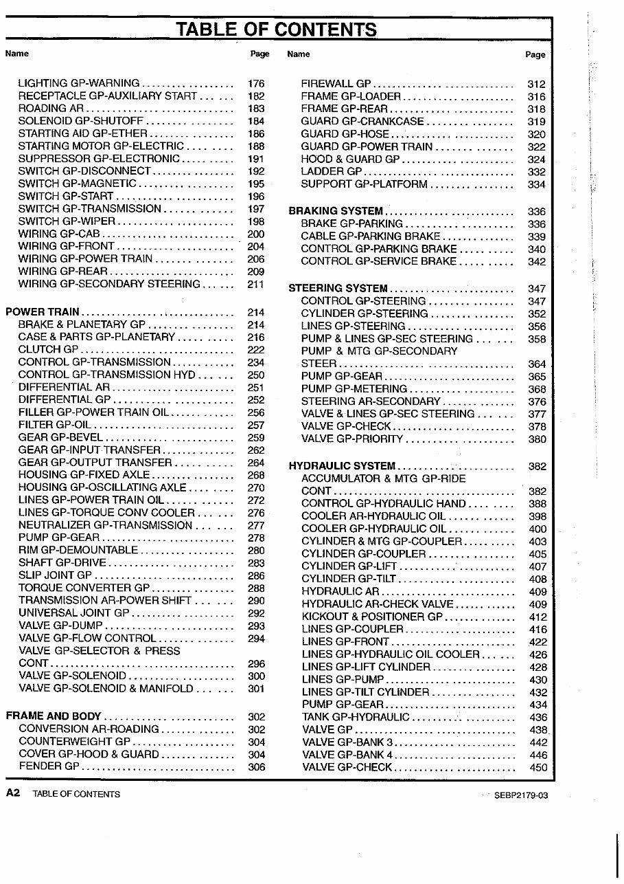 Caterpillar IT12F parts manual. preview img 9