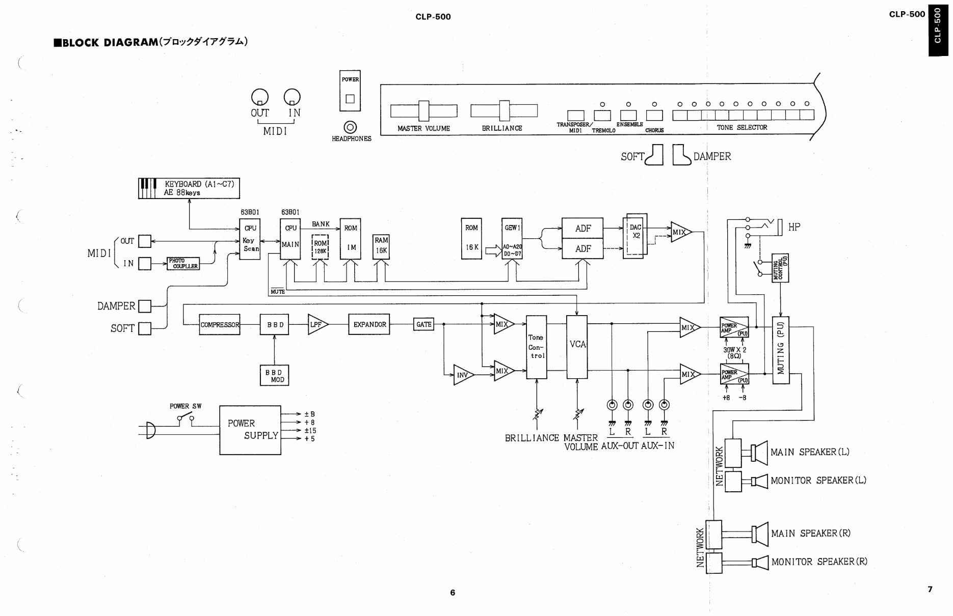 Yamaha clp500 clp-500 complete service manual preview img 8