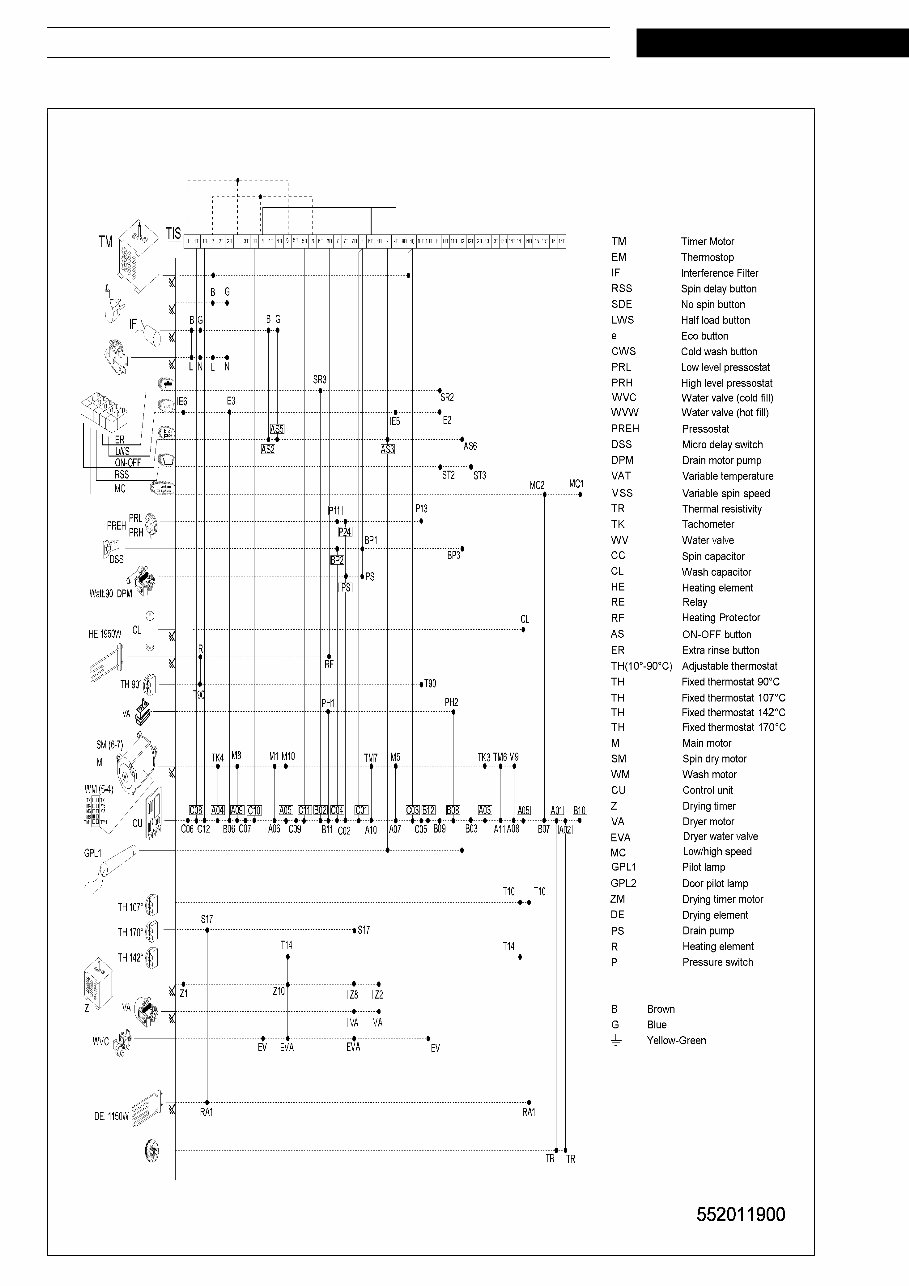 Whirlpool AWZ412 Washer Dryer Service & Repair Manual Guide preview img 8