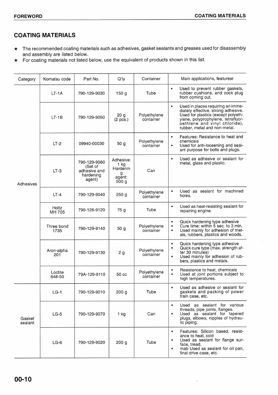 Komatsu Component OF Engine KTR100 KTR110 KTR130 KTR150 Workshop Service Repair Manual preview img 10