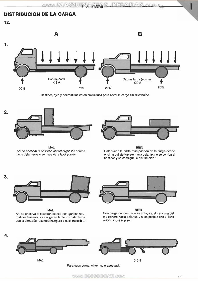 mecanica automotriz Vehiculos Pesados preview img 10