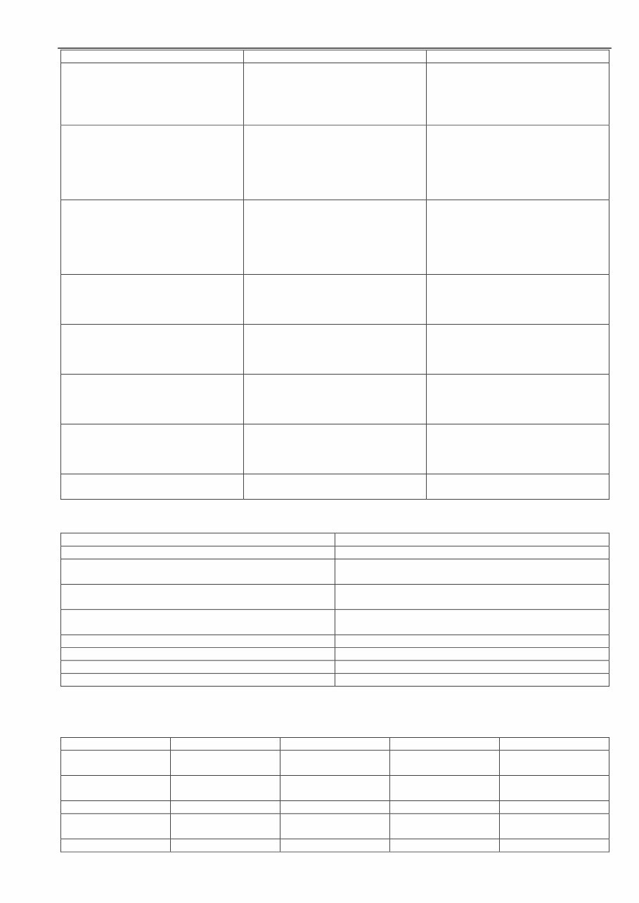 IZH P5 Operation Manual ENGLISH preview img 10