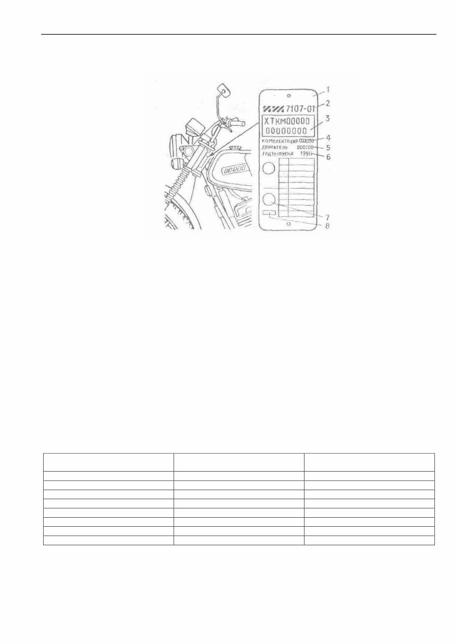 IZH P5 Operation Manual ENGLISH preview img 2