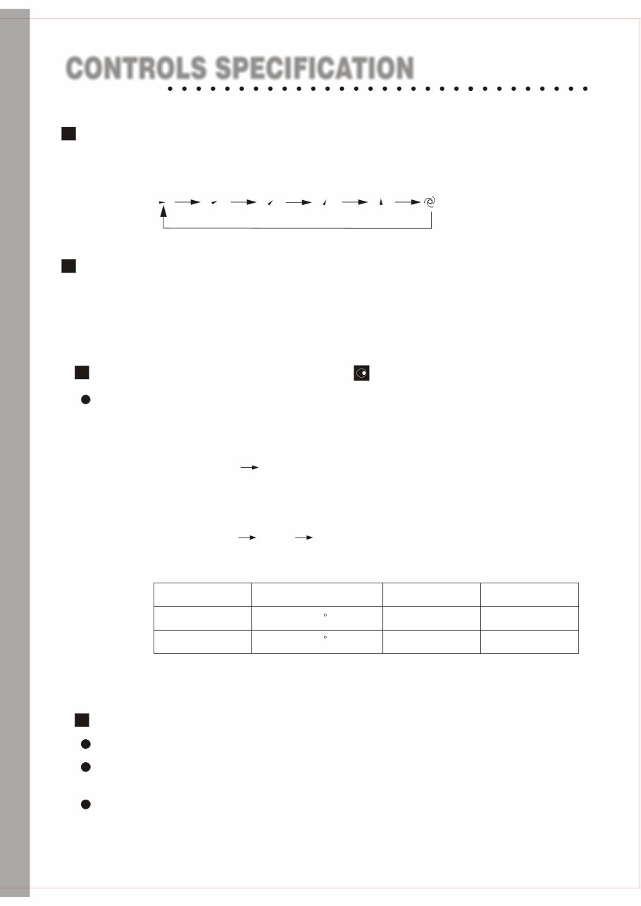 Roadstar Split Air Conditioner Wall Mounted Type R410A Series Service Manual preview img 10
