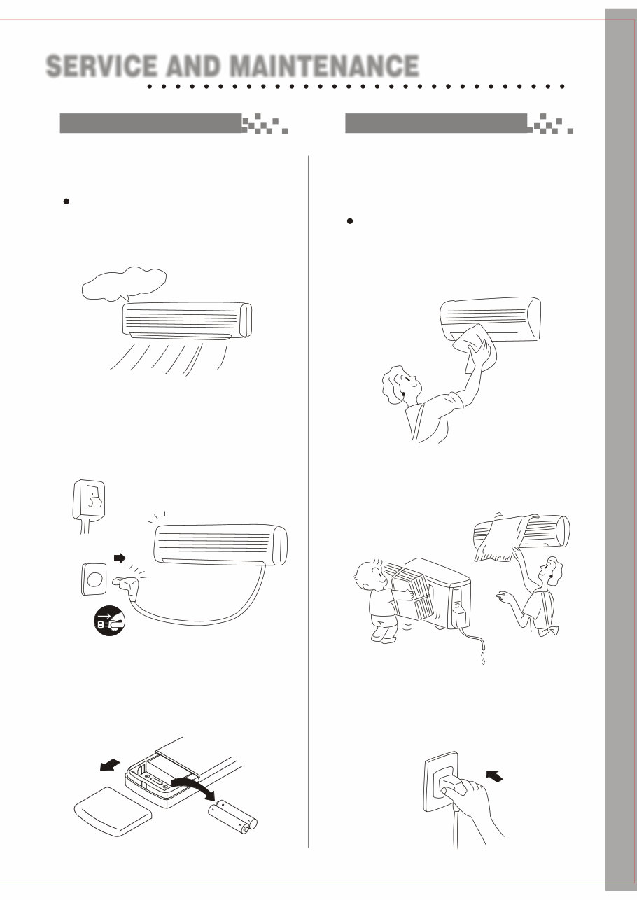 Roadstar Split Air Conditioner Wall Mounted Type R410A Series Service Manual preview img 3