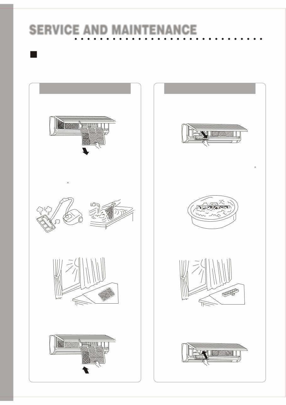 Roadstar Split Air Conditioner Wall Mounted Type R410A Series Service Manual preview img 4