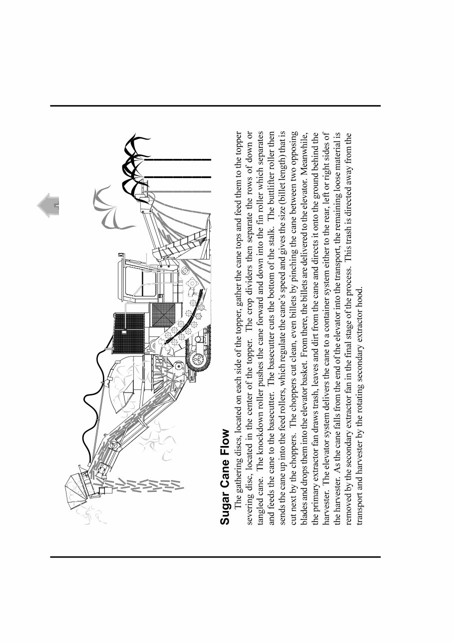 Cameco CH2500 CHOPPER Combine Repair Manual 2001 preview img 9