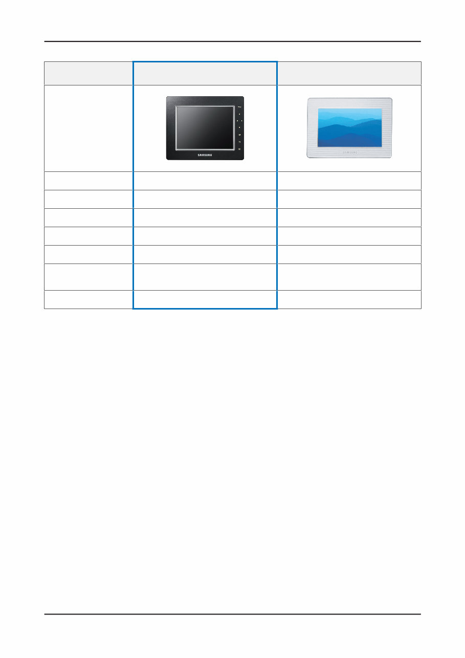 Samsung SPF-85P + 86P Service Manual & Repair Guide preview img 4
