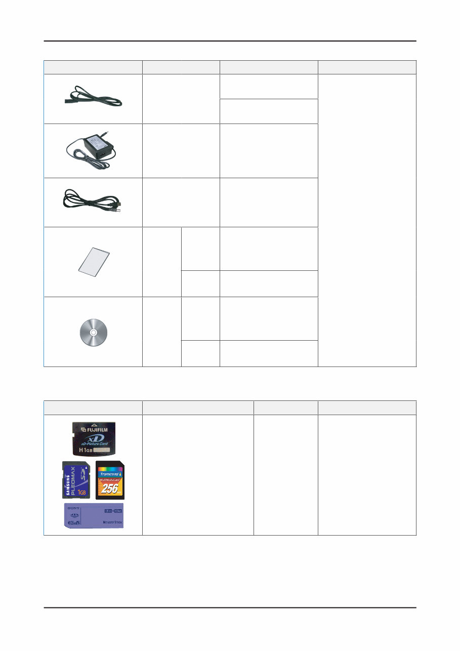 Samsung SPF-85P + 86P Service Manual & Repair Guide preview img 5