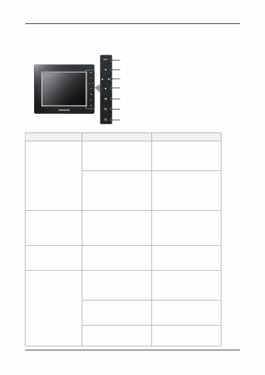 Samsung SPF-85P + 86P Service Manual & Repair Guide preview img 6
