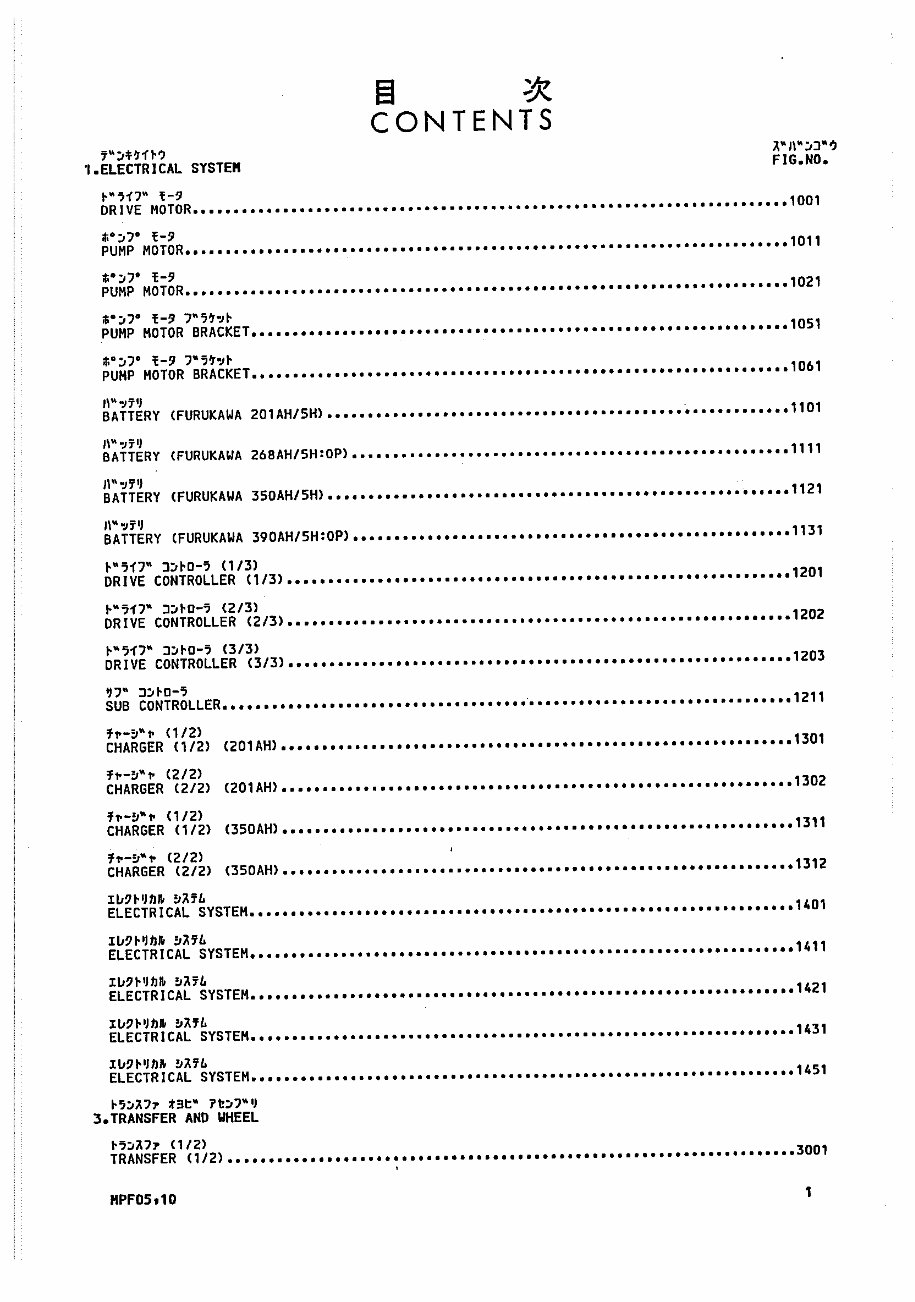 KOMATSU MPF05-1 MPF10-1 Parts Part IPL Manual preview img 6