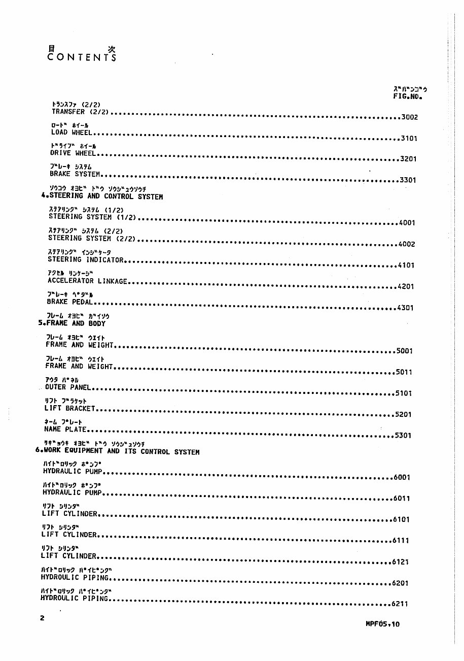 KOMATSU MPF05-1 MPF10-1 Parts Part IPL Manual preview img 7