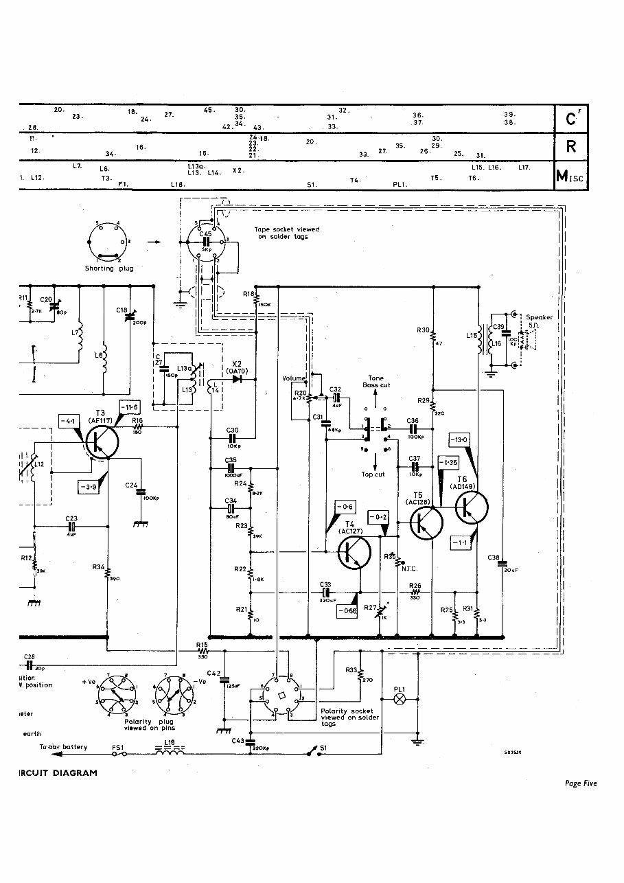 Philips 13RN368 CAR RADIO Service Sheet / Repair Manual | eManualOnline