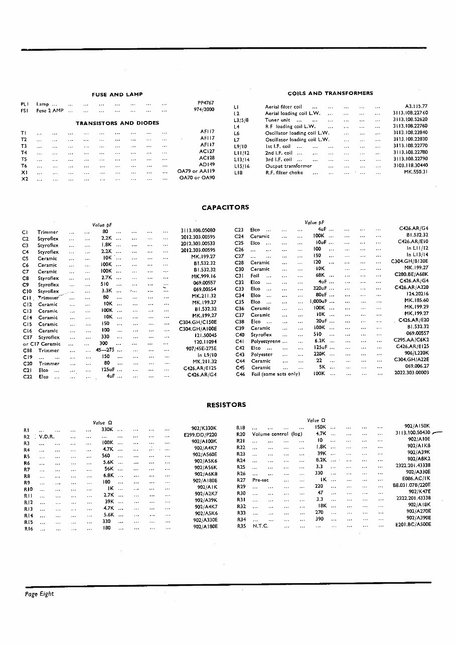 Philips 13RN368 CAR RADIO Service Sheet / Repair Manual | eManualOnline