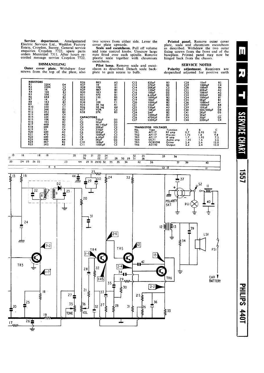 Philips 440T CAR RADIO Service Sheet / Repair Manual preview img 2