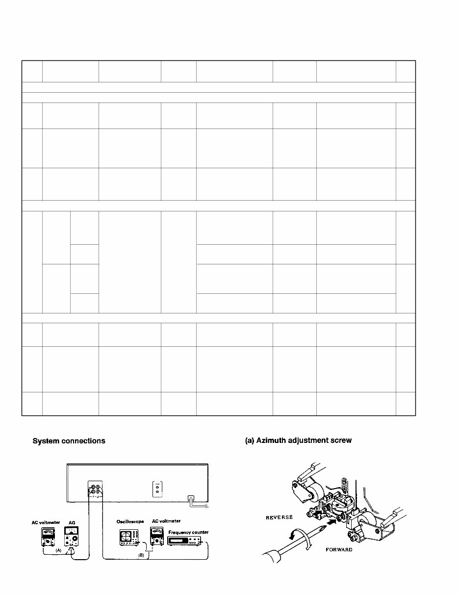 Kenwood CT 405 STEREO DOUBLE CASSETTE DECK Service Manual preview img 6
