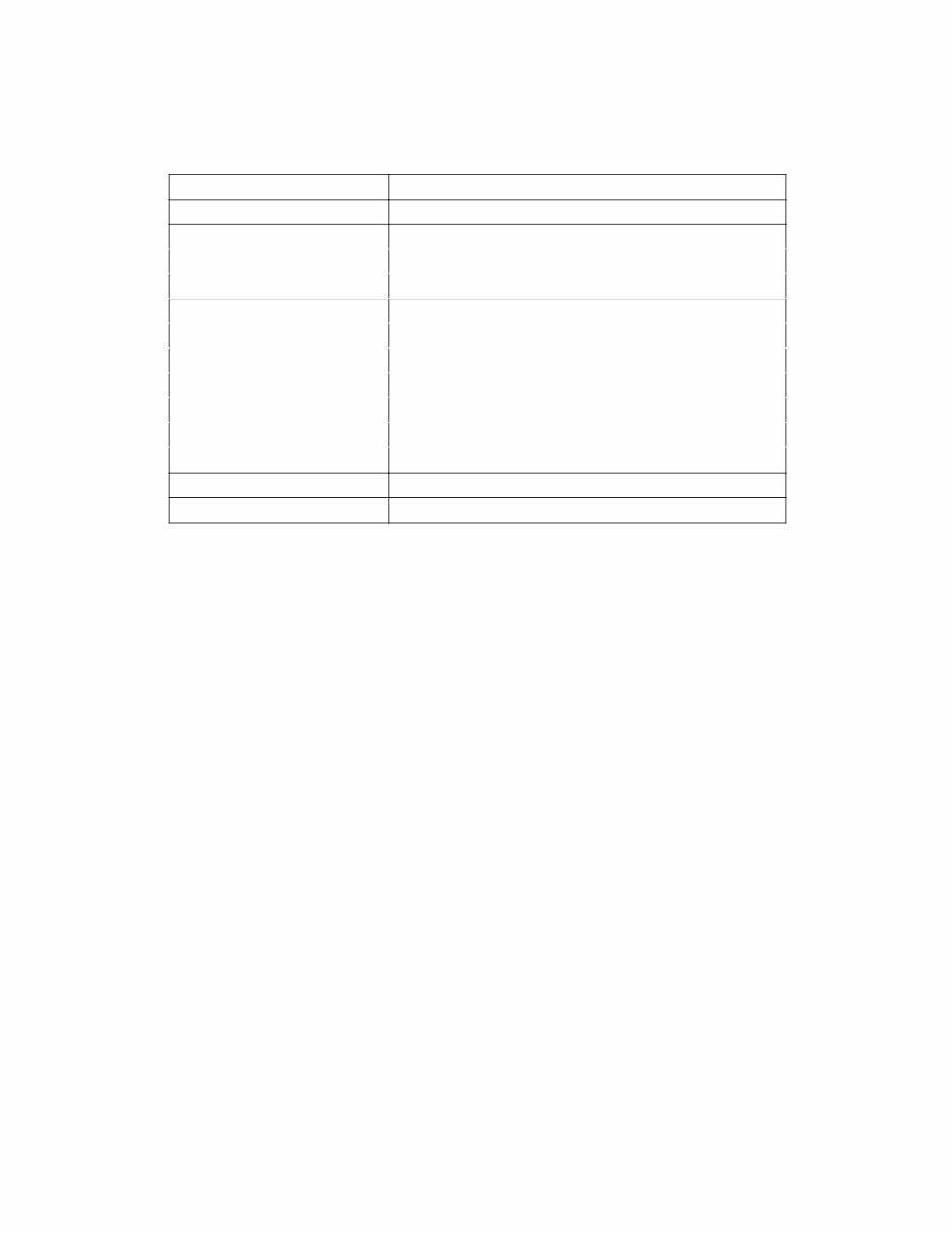 CASIO GZ-5 Midi MASTER KEYBOARD Repair Manual preview img 4