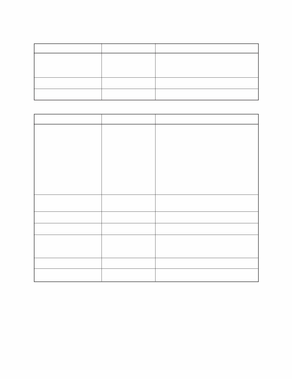 CASIO GZ-5 Midi MASTER KEYBOARD Repair Manual preview img 5