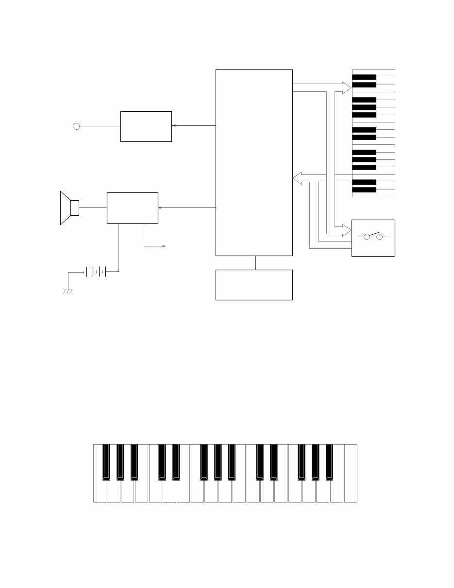 CASIO GZ-5 Midi MASTER KEYBOARD Repair Manual preview img 8