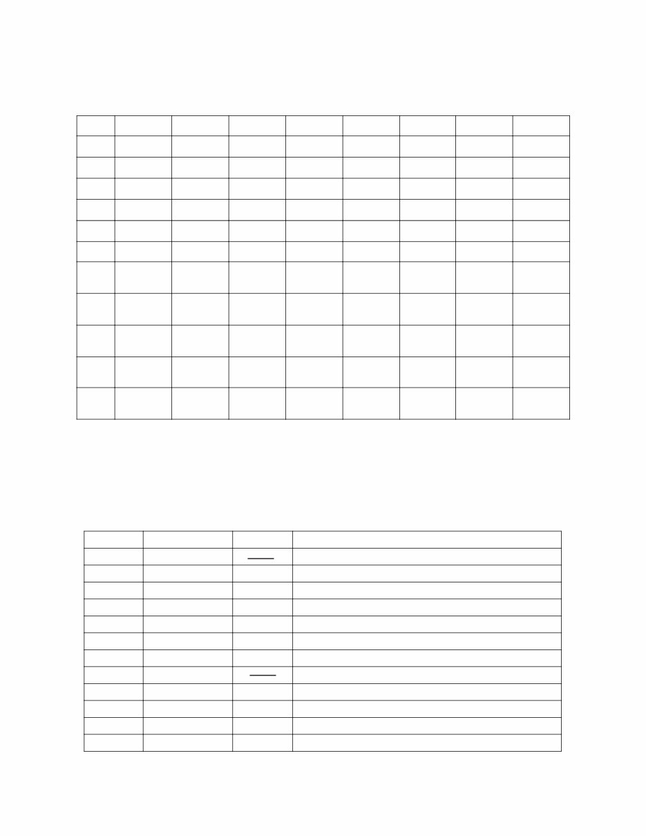 CASIO GZ-5 Midi MASTER KEYBOARD Repair Manual preview img 9