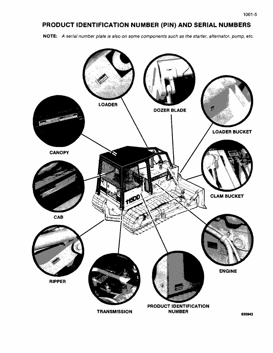 Case 1150D, 1155D Service Manual preview img 7
