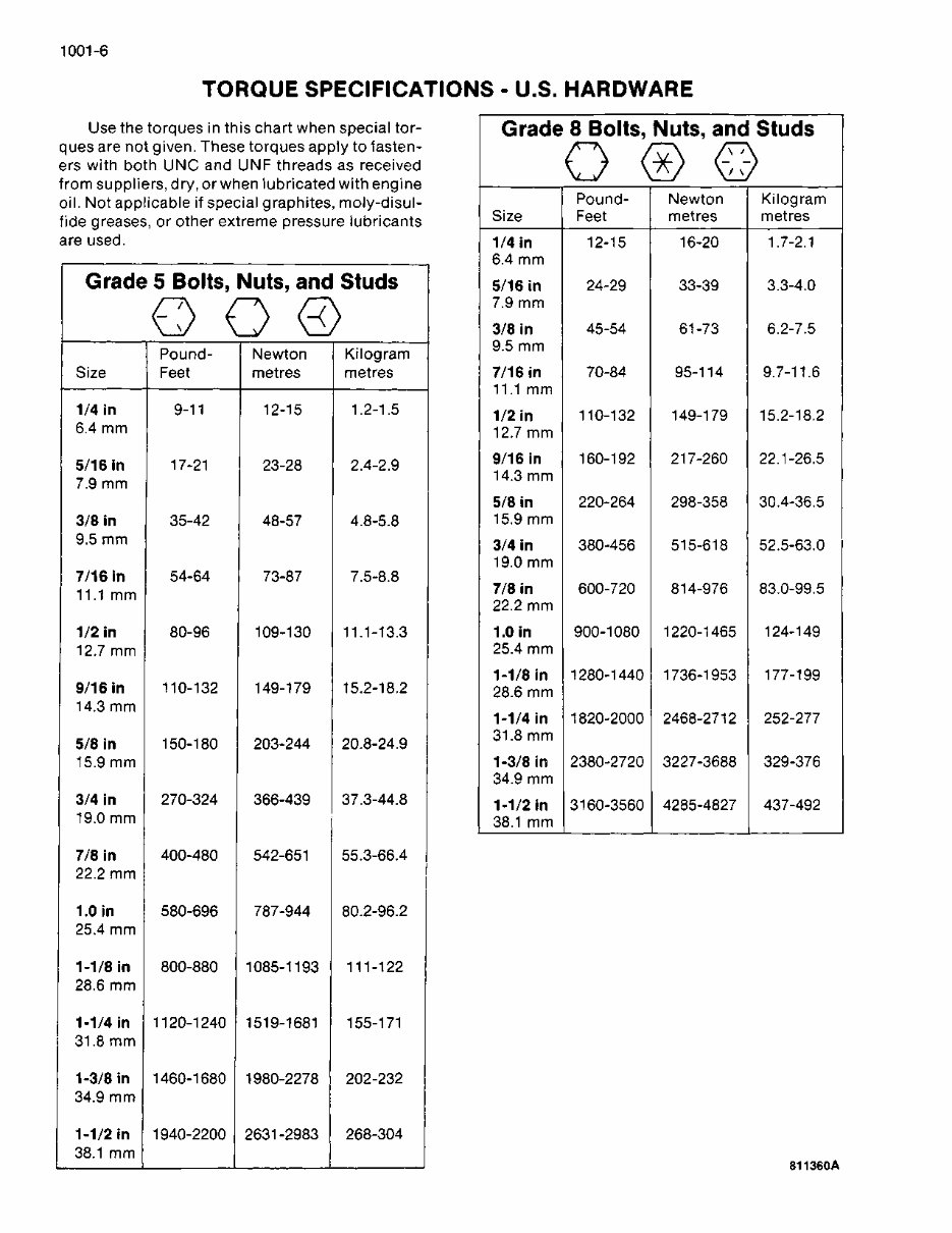 Case 1150D, 1155D Service Manual preview img 8