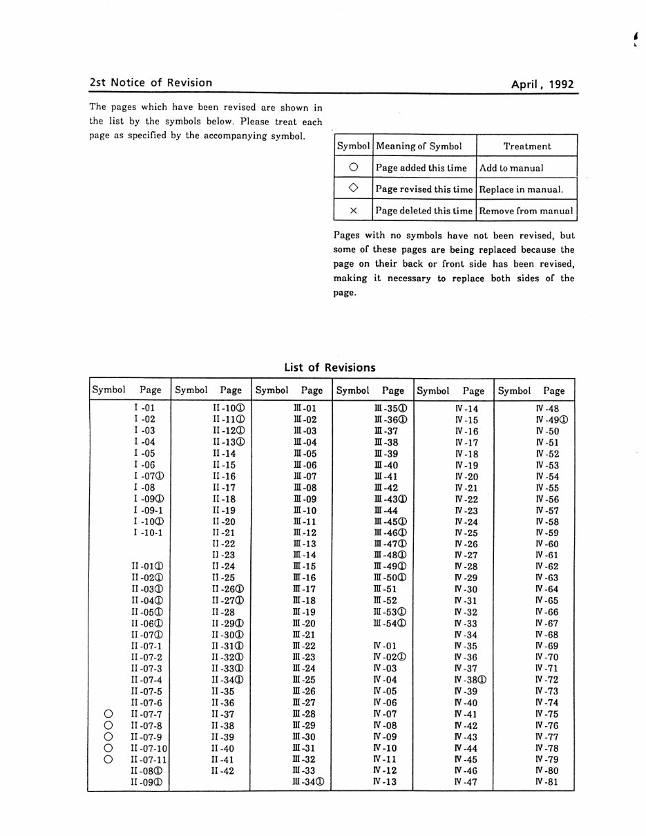 Kobelco SK024, SK027, SK032 Service Manual preview img 6
