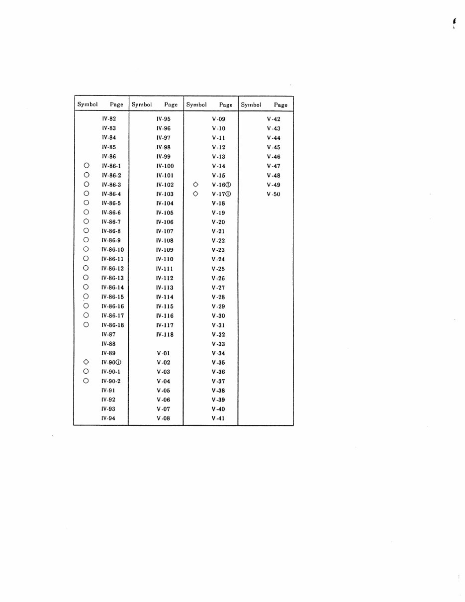 Kobelco SK024, SK027, SK032 Service Manual preview img 7
