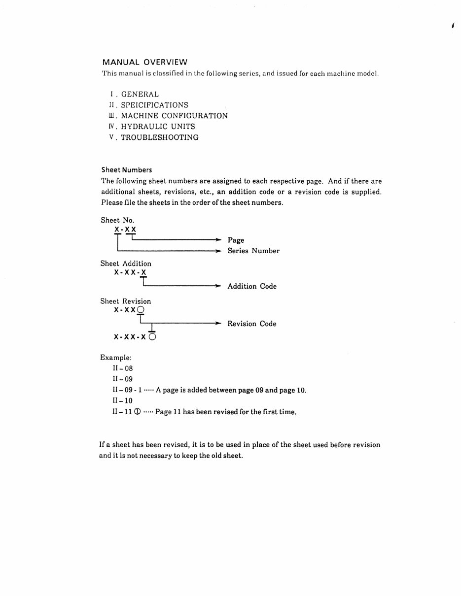Kobelco SK024, SK027, SK032 Service Manual preview img 8
