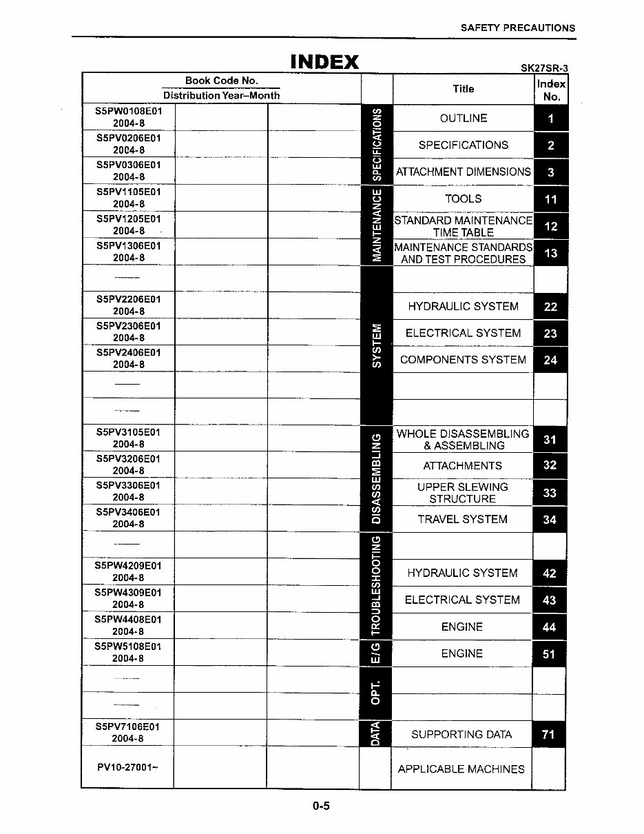 Kobelco SK27SR-3 Service Manual preview img 6