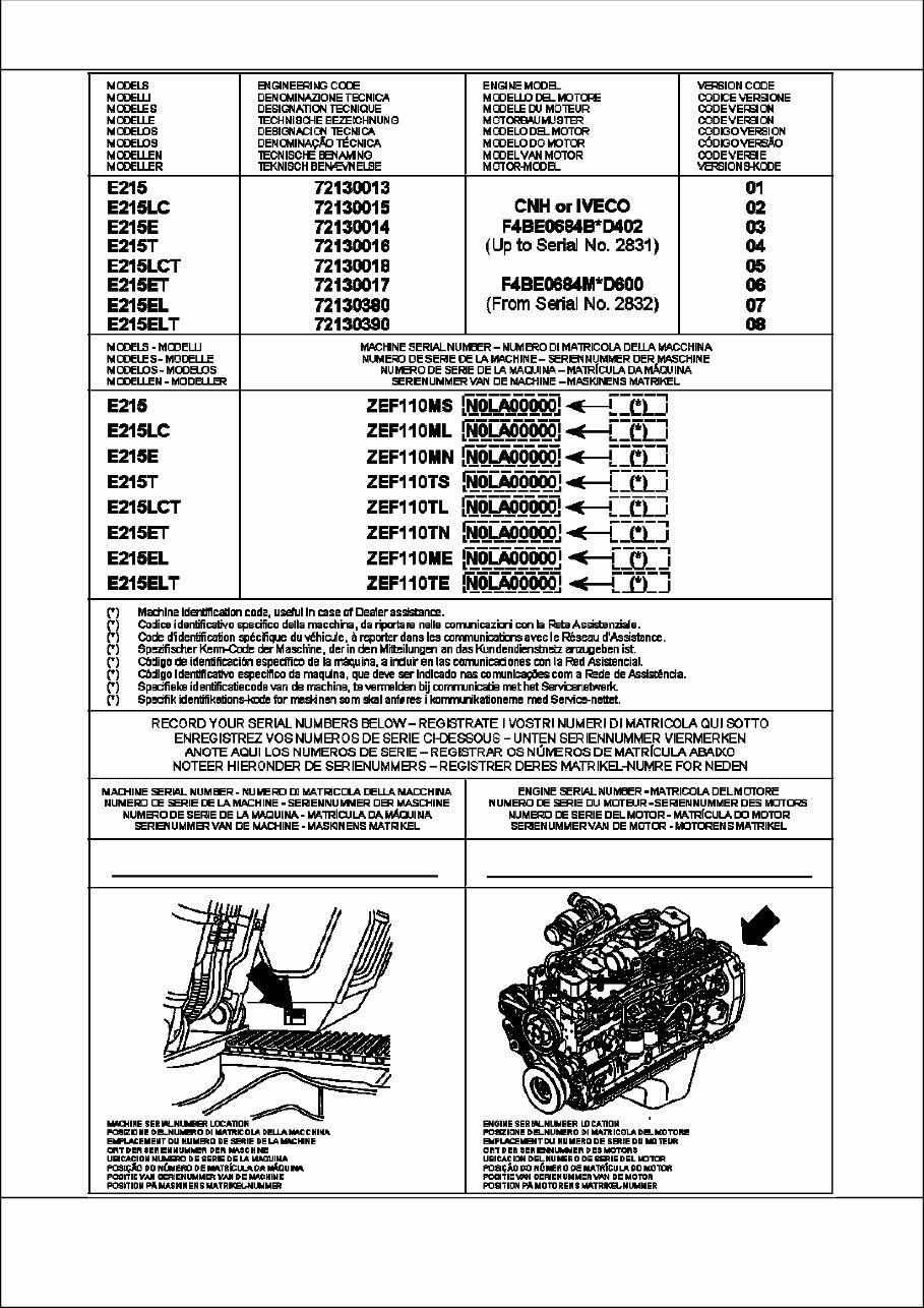 New Holland CE E215 Parts Catalog preview img 3