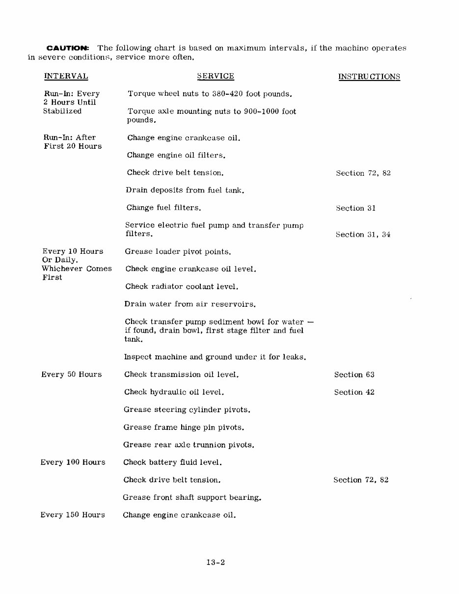 Case W24B Service Manual preview img 4