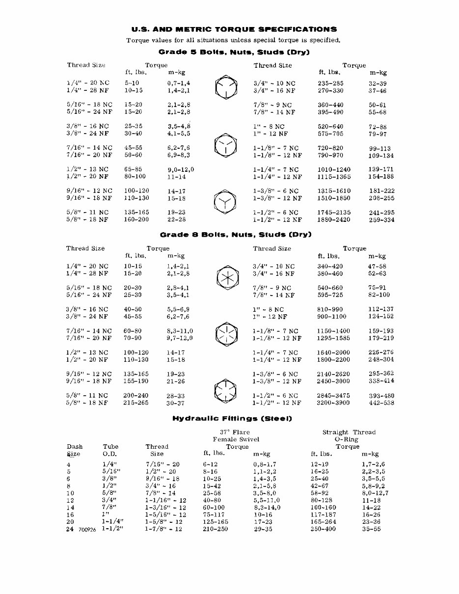 Case W24B Service Manual preview img 8